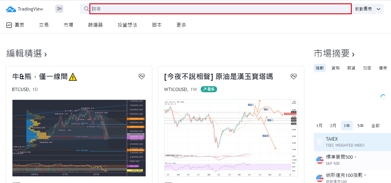 TradingView GMMA（顧比複合式移動平均線）
