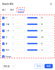 設置隨機RSI指標-可見性