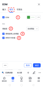 簡易波動指標