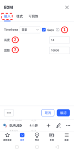 簡易波動指標