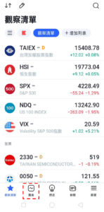 簡易波動指標