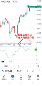簡易波動指標