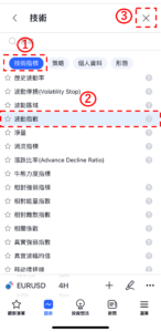 波動指數