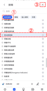 移動揉搓線（MA Cross）