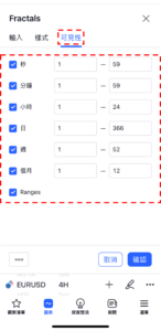 威廉分型
