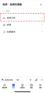 威廉分型