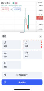 可見平均價格